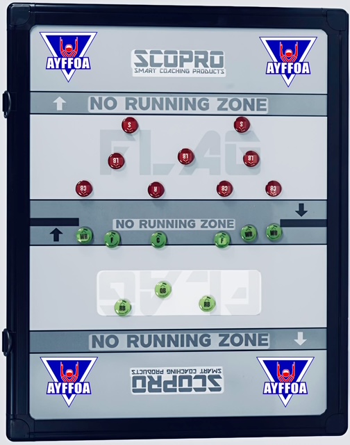 SCOPRO Coaching Board